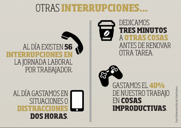 distractores