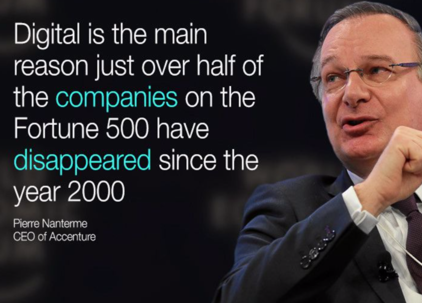Ceo fortune 500